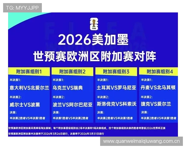 2026年世界杯奥地利VS约旦比赛指数评估及投注建议